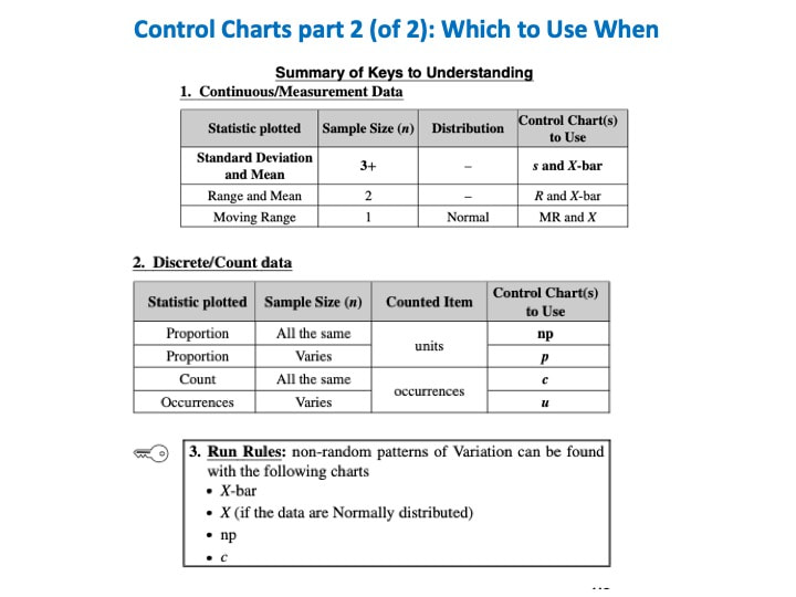 Statistics from A to Z -- Confusing Concepts Clarified Blog - STATISTICS  FROM A TO Z-- CONFUSING CONCEPTS CLARIFIED